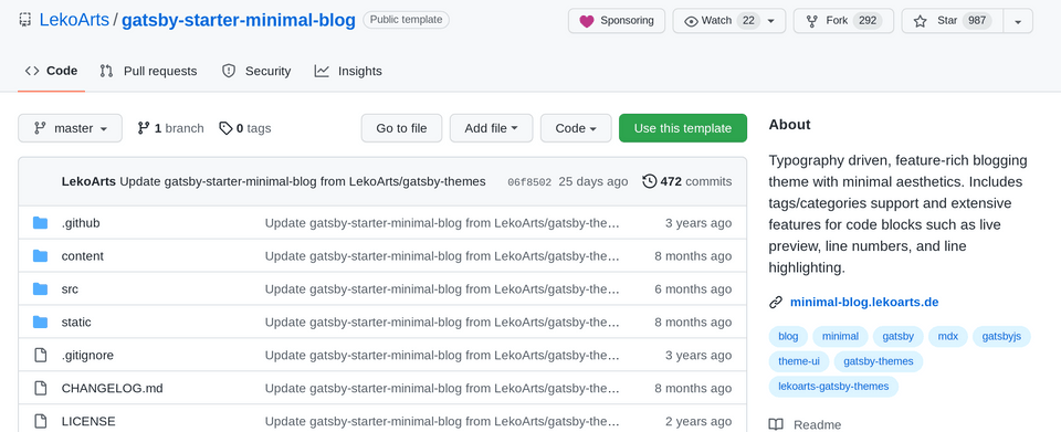 Github use template screenshot